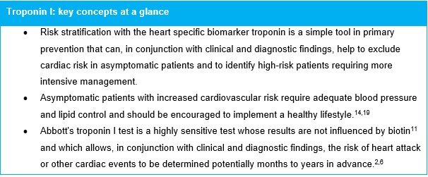 Troponin I